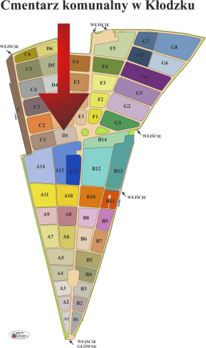 Brak mapy sektorowej