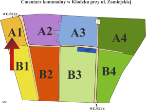 Brak mapy sektorowej