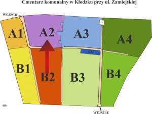 Brak mapy sektorowej