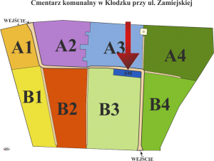 Brak mapy sektorowej