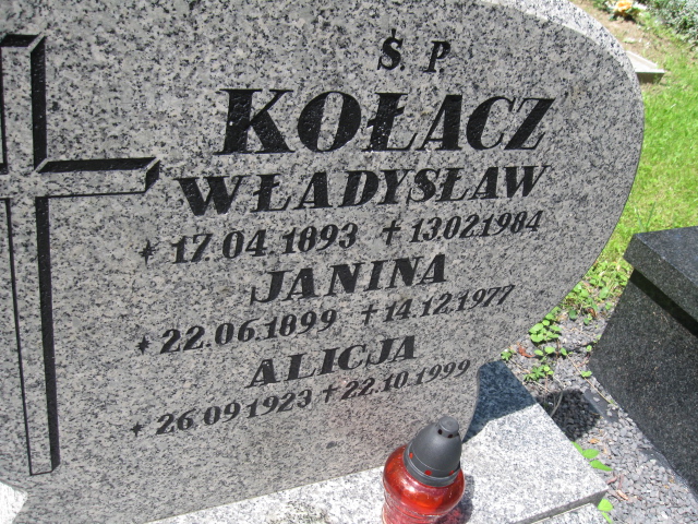 Janina Kołacz 1899 Kłodzko - Grobonet - Wyszukiwarka osób pochowanych
