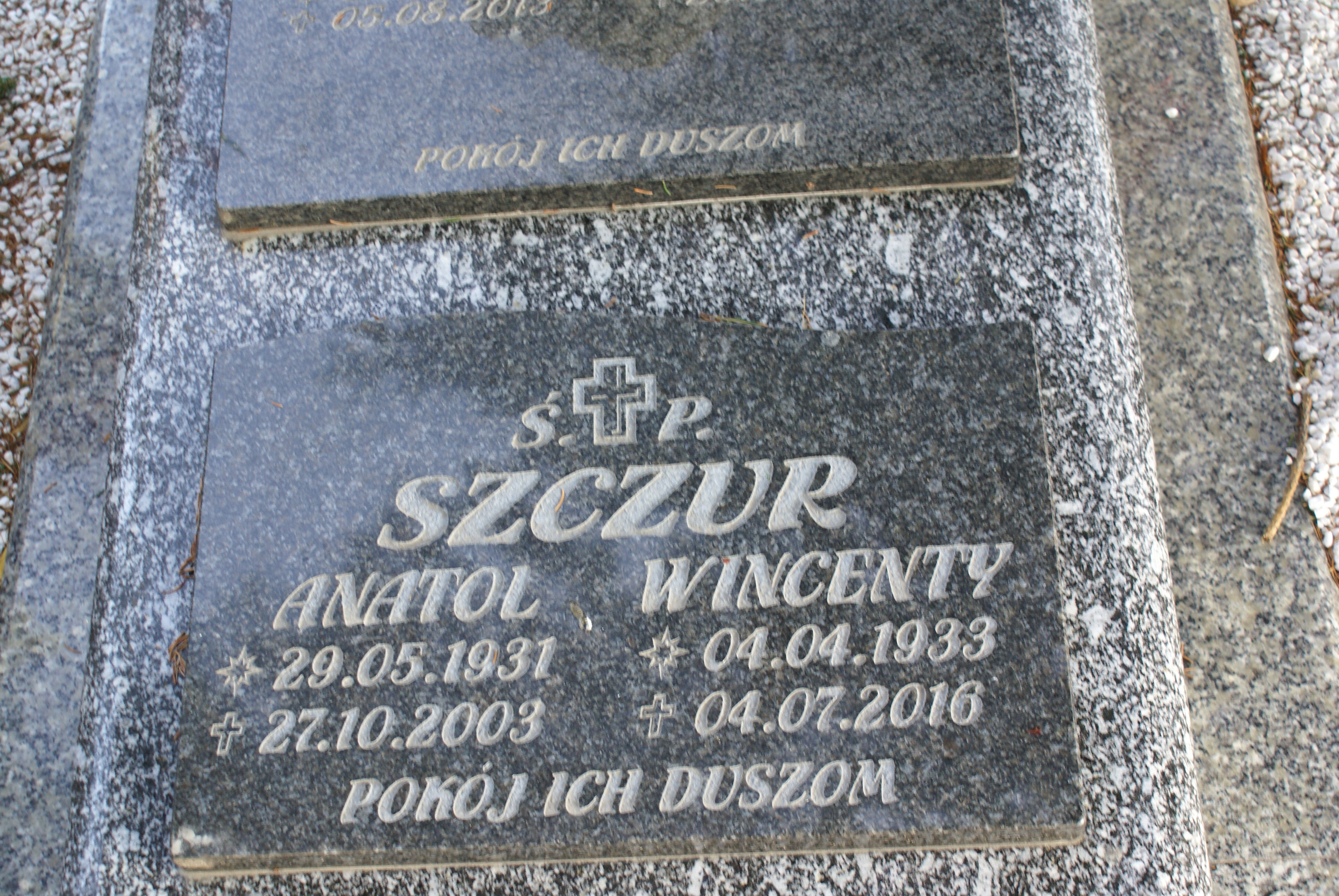 Wincenty Szczur 1933 Kłodzko - Grobonet - Wyszukiwarka osób pochowanych