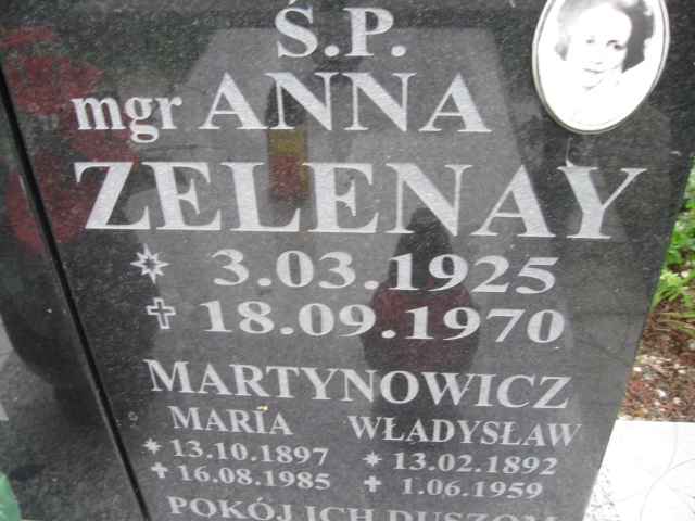 Maria Martynowicz 1897 Kłodzko - Grobonet - Wyszukiwarka osób pochowanych