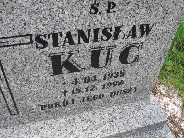 Stanisław Kuc 1935 Kłodzko - Grobonet - Wyszukiwarka osób pochowanych