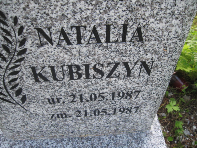 Natalia Kubiszyn 1987 Kłodzko - Grobonet - Wyszukiwarka osób pochowanych