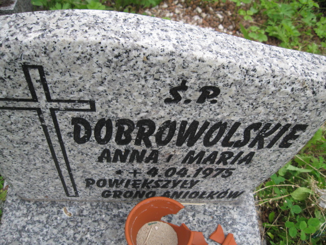 Anna Dobrowolska 1975 Kłodzko - Grobonet - Wyszukiwarka osób pochowanych